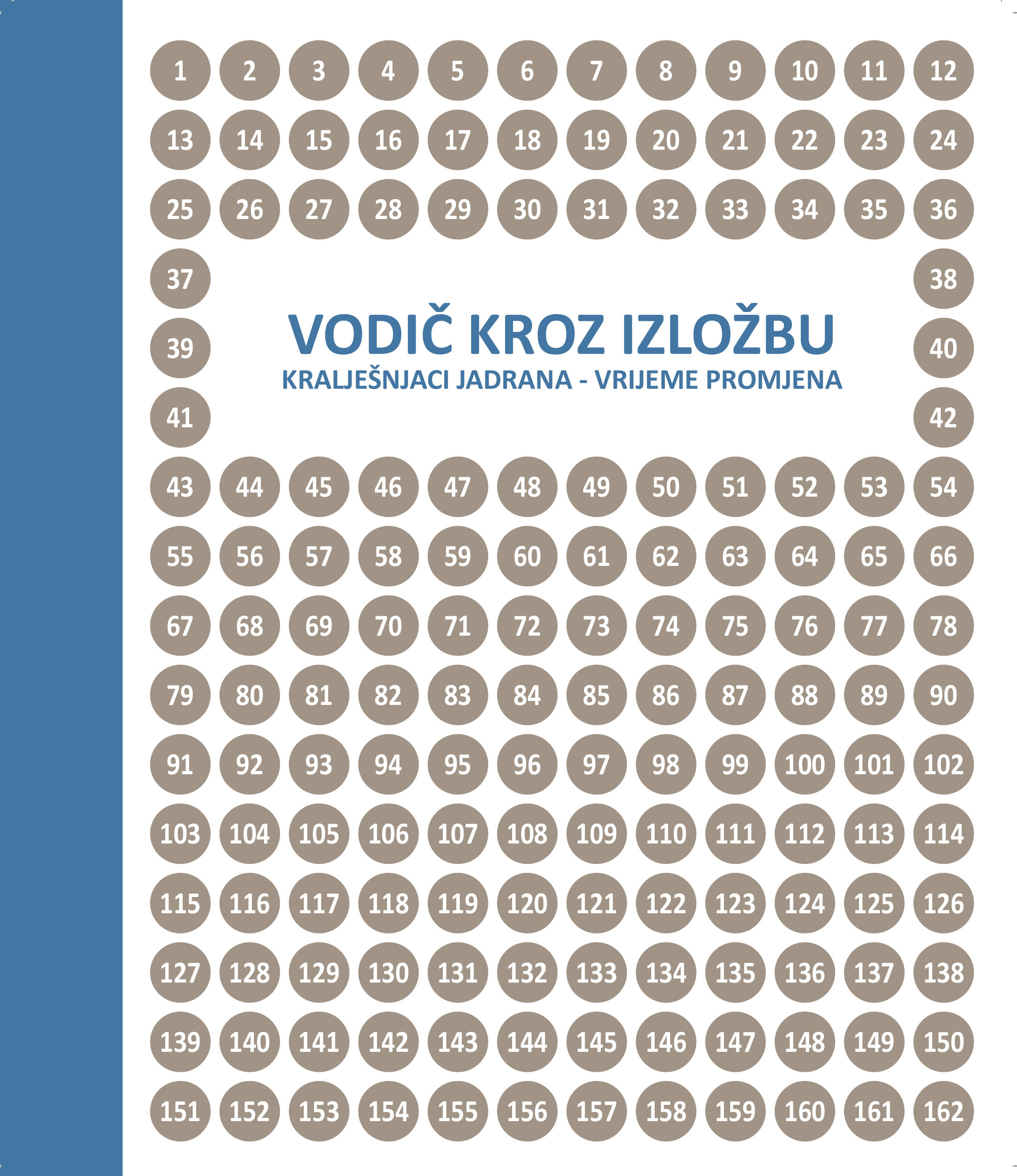 VODIČ KROZ IZLOŽBU: KRALJEŠNJACI JADRANA - VRIJEME PROMJENA