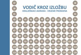 VODIČ KROZ IZLOŽBU: KRALJEŠNJACI JADRANA - VRIJEME PROMJENA